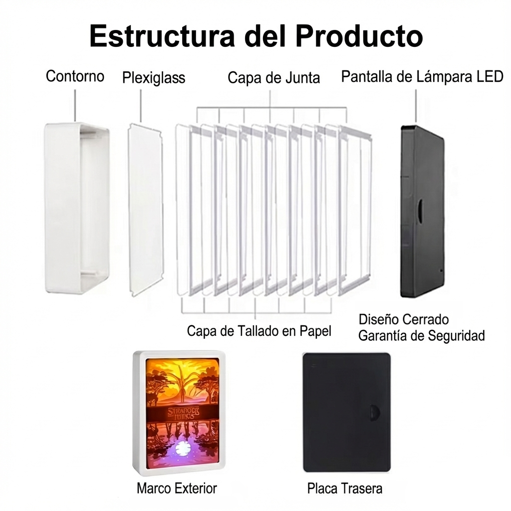 Caja Luz LED