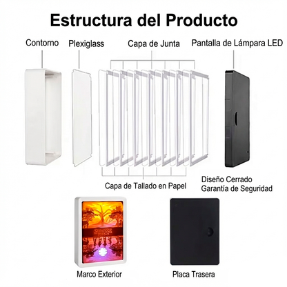 Caja Luz LED